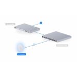U6-ENTERPRISE Ubiquiti Powerful, ceiling-mounted WiFi 6E access point designed to provide seamless (Indoor) - Image 2