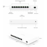 Ubiquity Eight-port, Gigabit PoE Router - Image 4