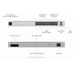 Ubiquiti 24 Port configurable Layer 3 switch, 16-GbE PoE+, 8-GbE PoE++, 2-10G SFP+, Near Silent Cooling, 400W - Image 5