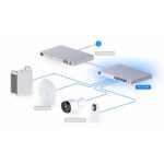 Ubiquiti 24 Port configurable Layer 3 switch, 16-GbE PoE+, 8-GbE PoE++, 2-10G SFP+, Near Silent Cooling, 400W - Image 2