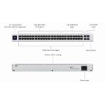 Ubiquiti 48-Port, Layer 2 Switch, 32-GbE PoE+, 16-GbE, 4-SFP (1G), Fanless, silent cooling, 195W - Image 3