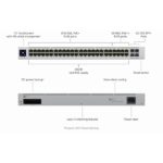 Ubiquiti 48-Port Pro, Layer 3 Switch, 40-GbE PoE+, 8-GbE PoE++, 4-SFP+ (10G), Near-Silent Cooling 600W - Image 4