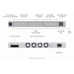 Ubiquiti Pro Max 48-Port Layer 3 Etherlighting switch, 24-GbE PoE+, 8-GbE poE++, 8-GbE (2.5G), 8-GbE PoE++(2.5G), 4-SFP+ (10G), 720W - Image 4