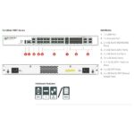 Fortinet FortiGate 100F FG-100F - Image 2