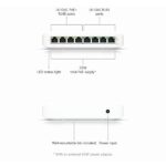 Ubiquiti, 8-Port Layer 2 switch, 4-GbE PoE+, 4-GbE, 52W total PoE Power - Image 4