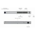 UbiquitI Standard 24-Port, Layer 2 Switch, 16-GbE PoE+, 8-GbE, 2-1G SFP, Fanless, silent cooling, 95W - Image 4