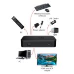 MAG322 W1 IPTV Set Box WIFI, HDMI, Ethernet - Image 2